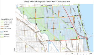 For the Metropolitan Planning Council